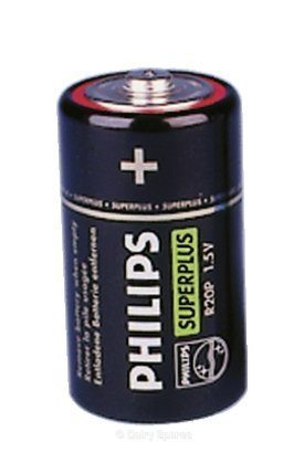 Battery for AniShock Pro 2000 EC04 (4Pk) – EC05B EC05B