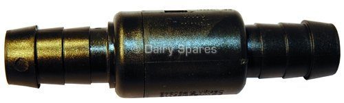 Stark™ HoseSwivel™ (Requires Hose Clips) – HS003D HS003D