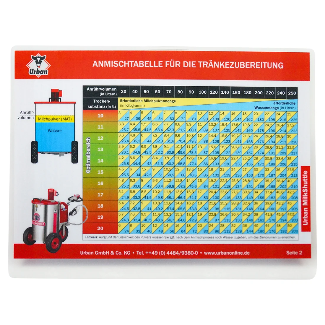Alma-Paula mixing table U100217