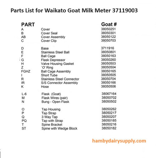 Replacement base for Waikato Goat / Sheep Meter