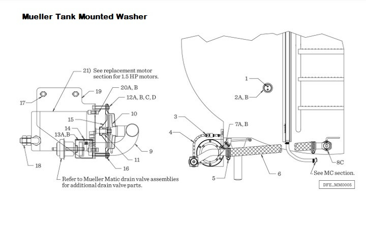 Mueller Tank Mounted Washer Parts kit