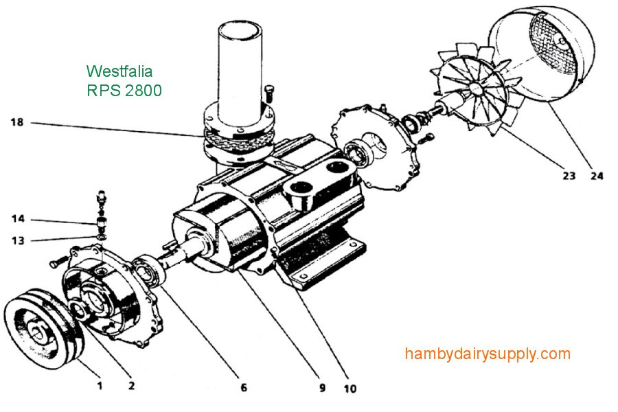 Repair Parts for Westfalia 2800 Vacuum Pump