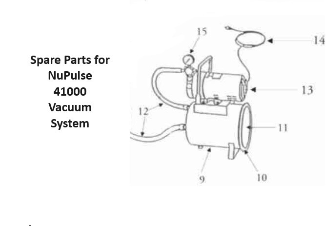 3/4 HP Vacuum Pump only with motor for 41000 assembly