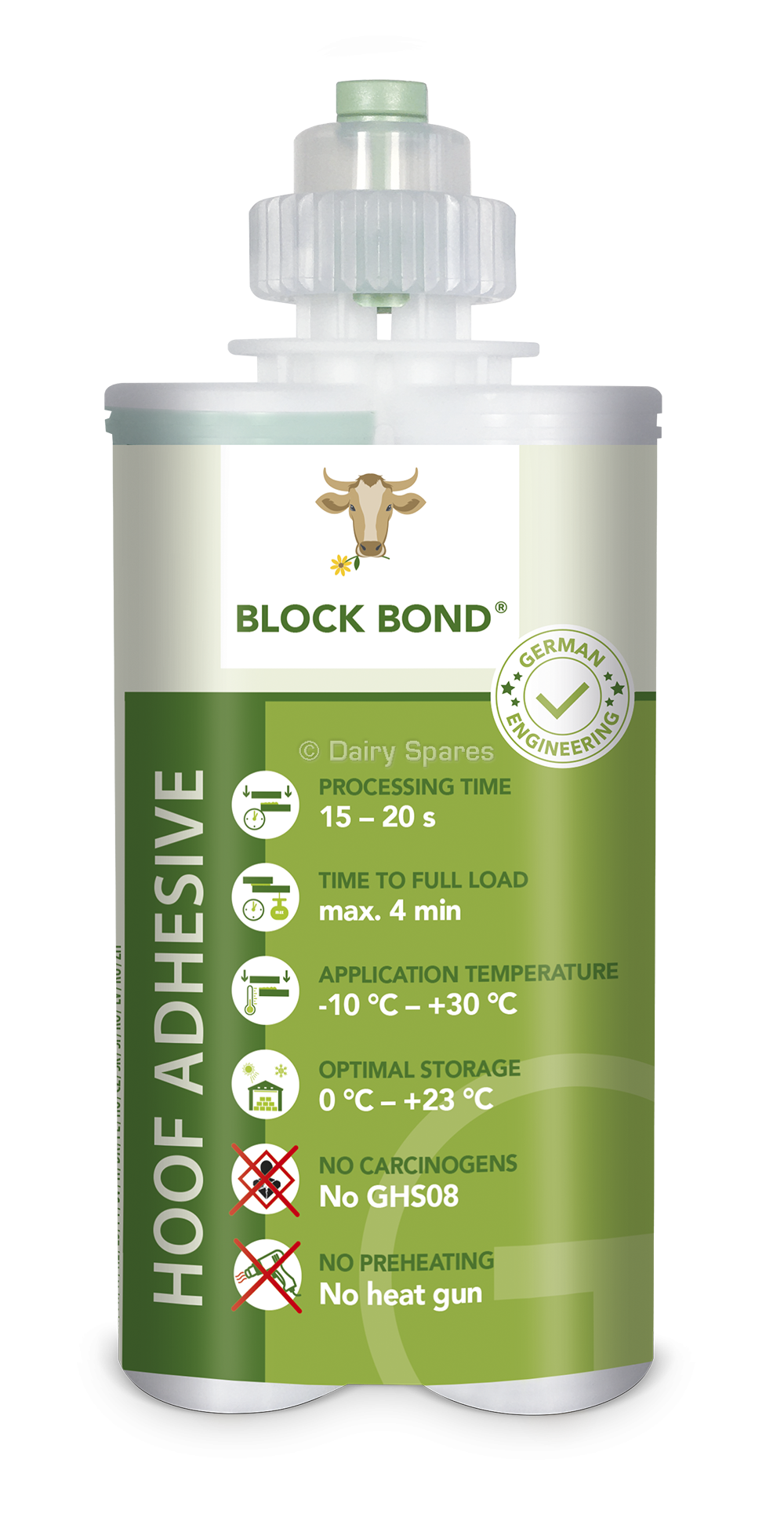 Block Bond – BBG0001 BBG0001