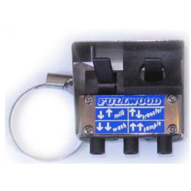 Servo Valve Control Only