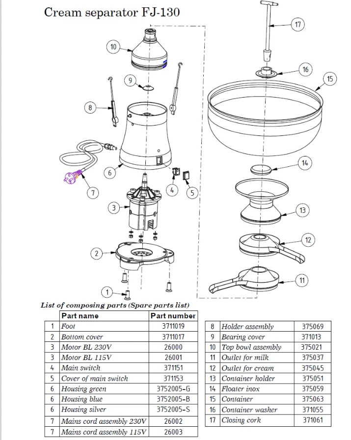 Switch Kit for FJ130 CS130 CREAM SEPARATOR CS130