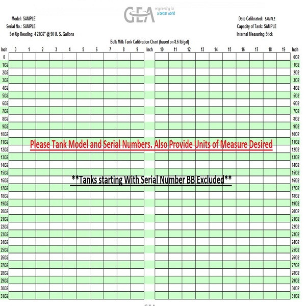 Calibration Chart for Surge Milk Cooling Tank